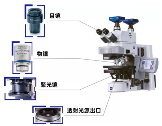 永川蔡司永川光学显微镜