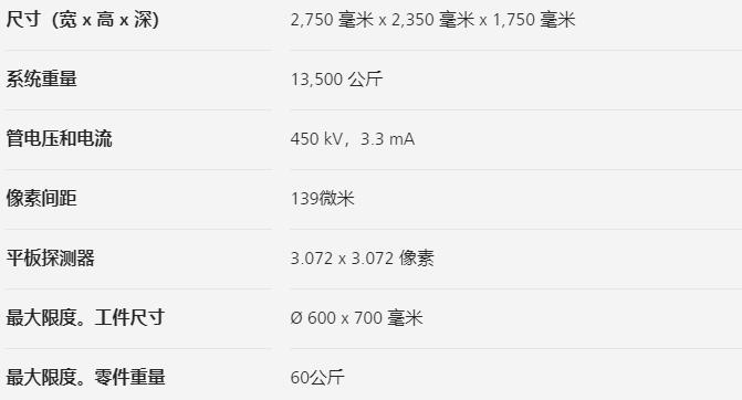 永川永川蔡司永川工业CT