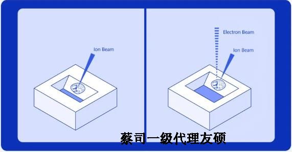 永川扫描电子显微镜