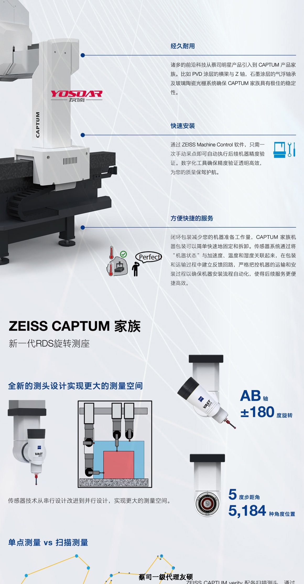永川蔡司永川三坐标CAPTUM